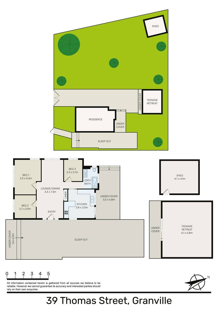 Property 1